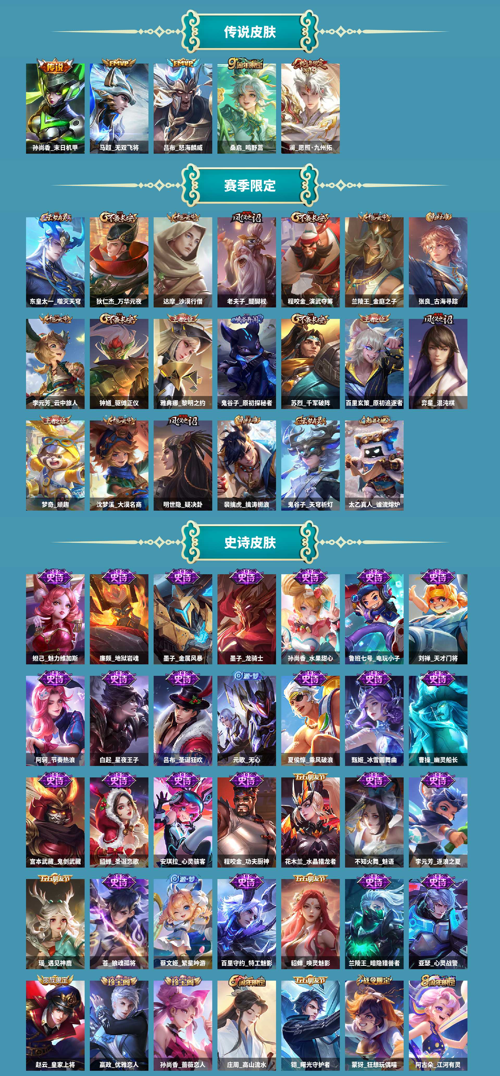 WZCMW4187646王者荣耀账号详情图3