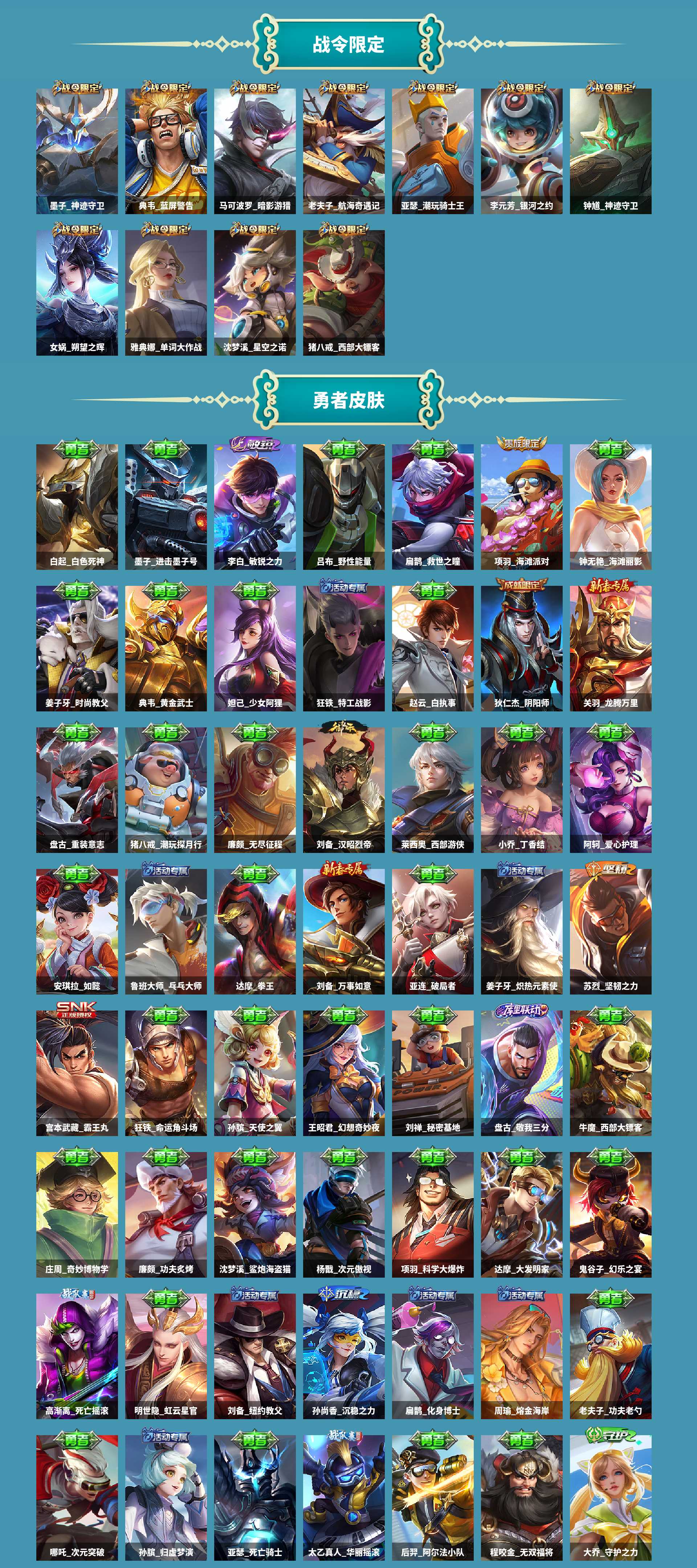 WZCMW4187634王者荣耀账号详情图4