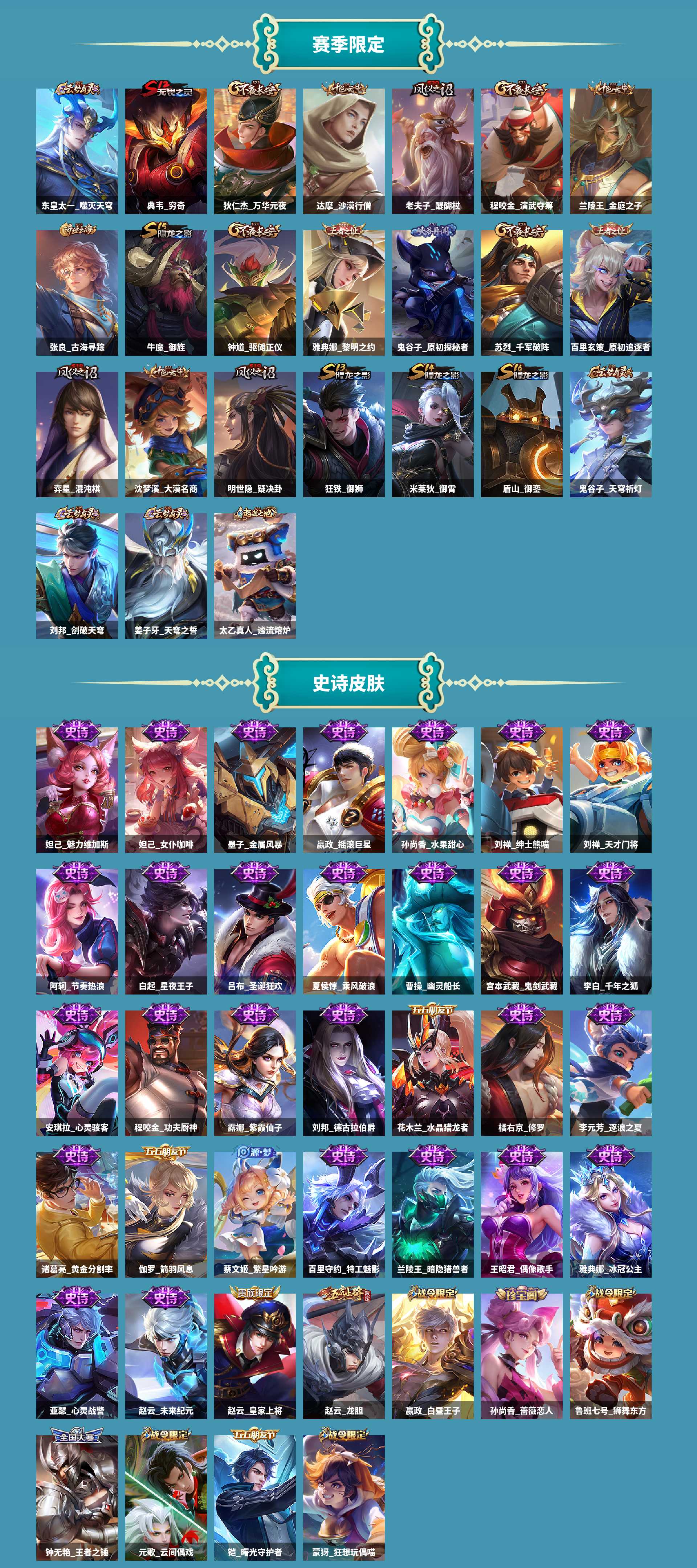 WZCMW4187634王者荣耀账号详情图3