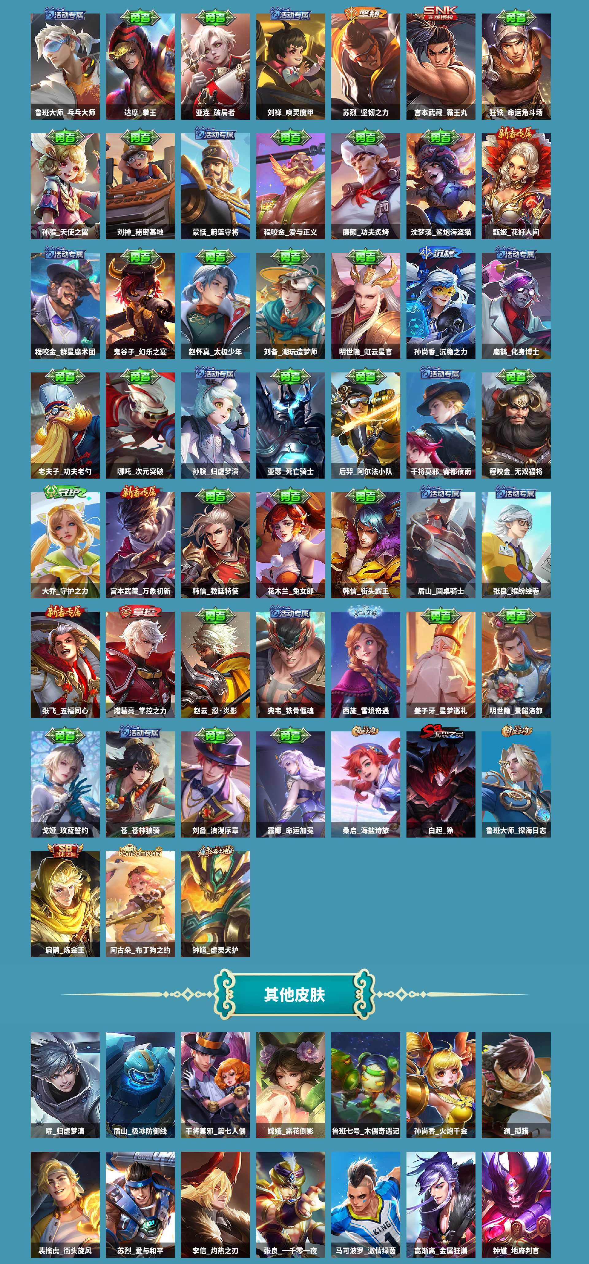 WZCMW4214161王者荣耀账号详情图4