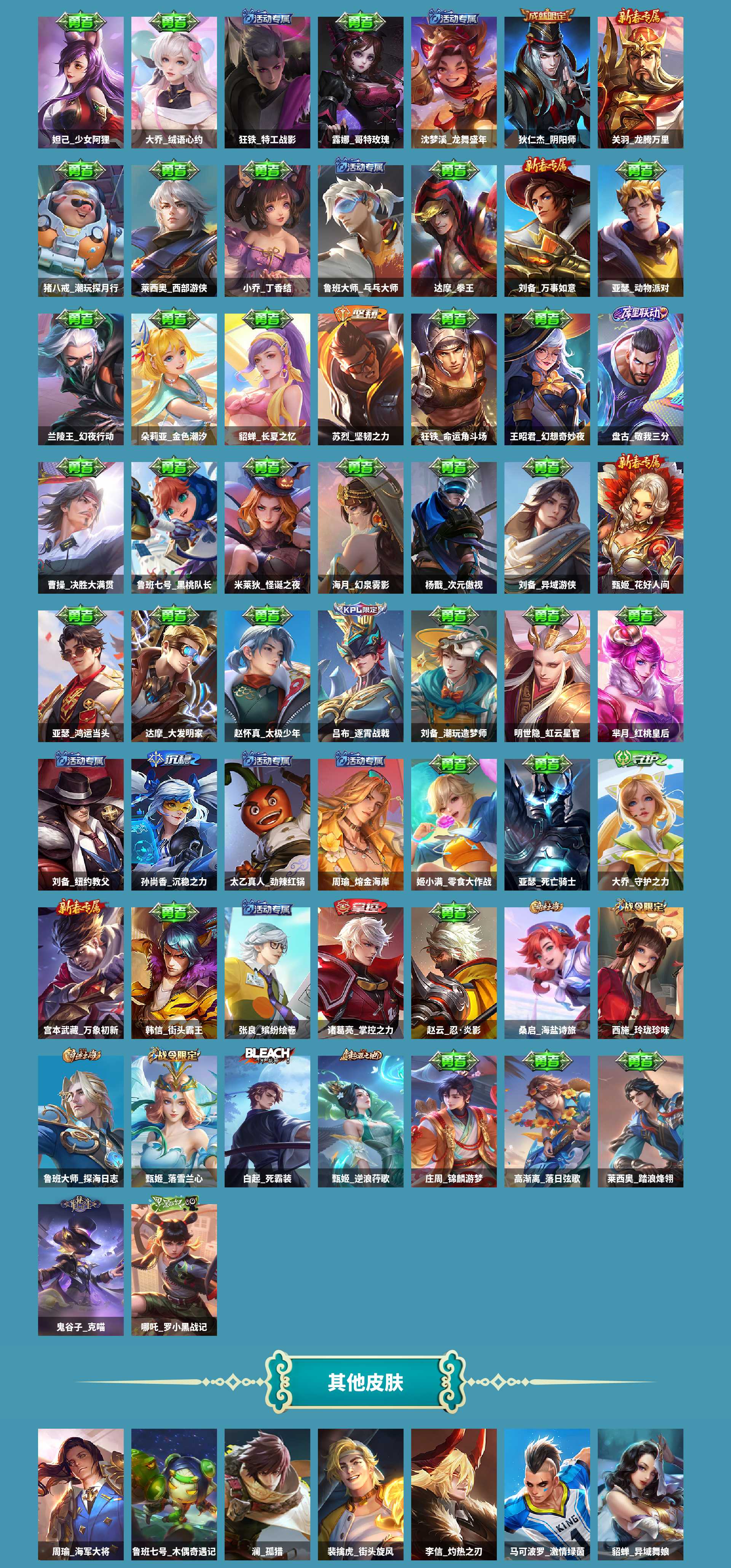 WZCMW4222375王者荣耀账号详情图4