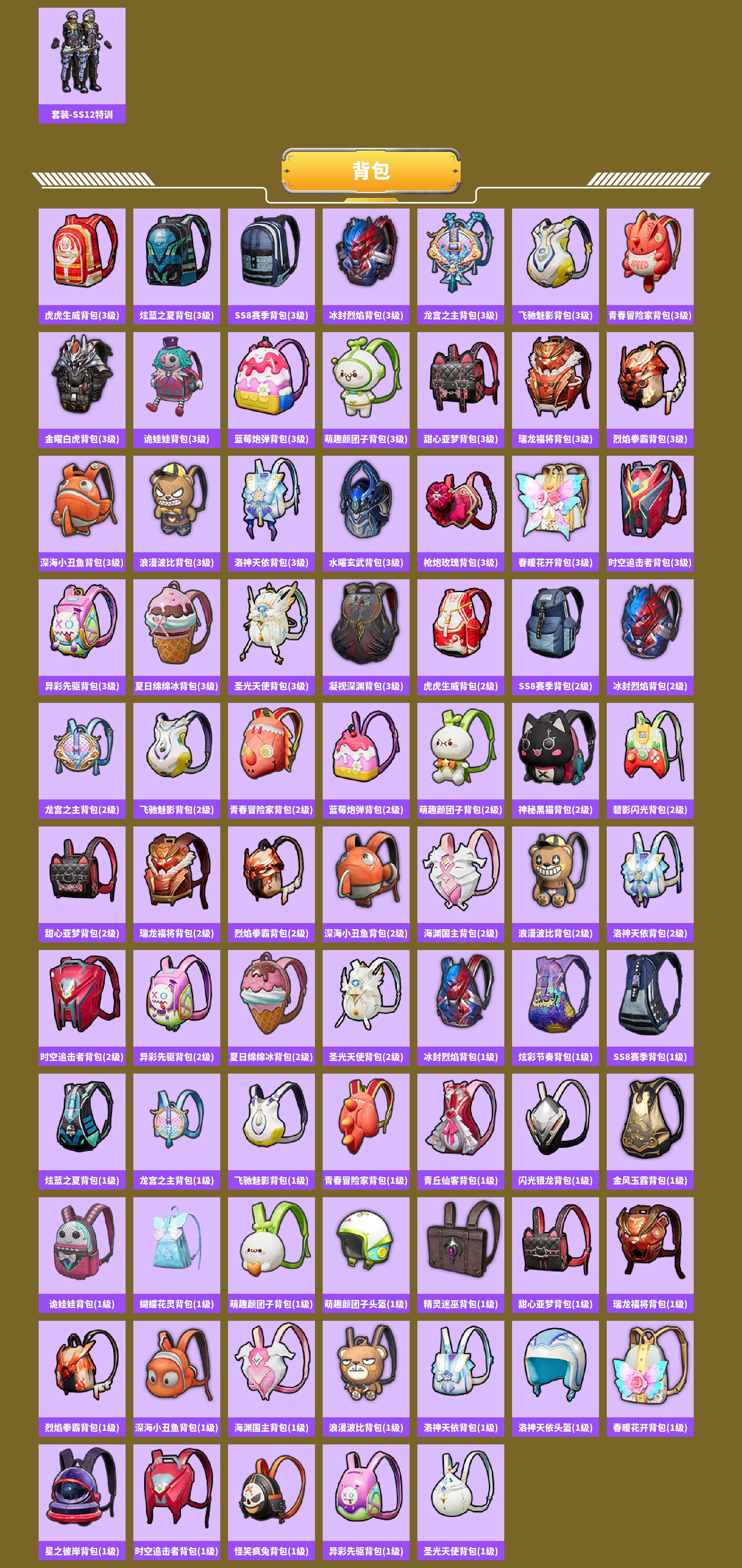 HPCMW4134946和平精英账号详情图4