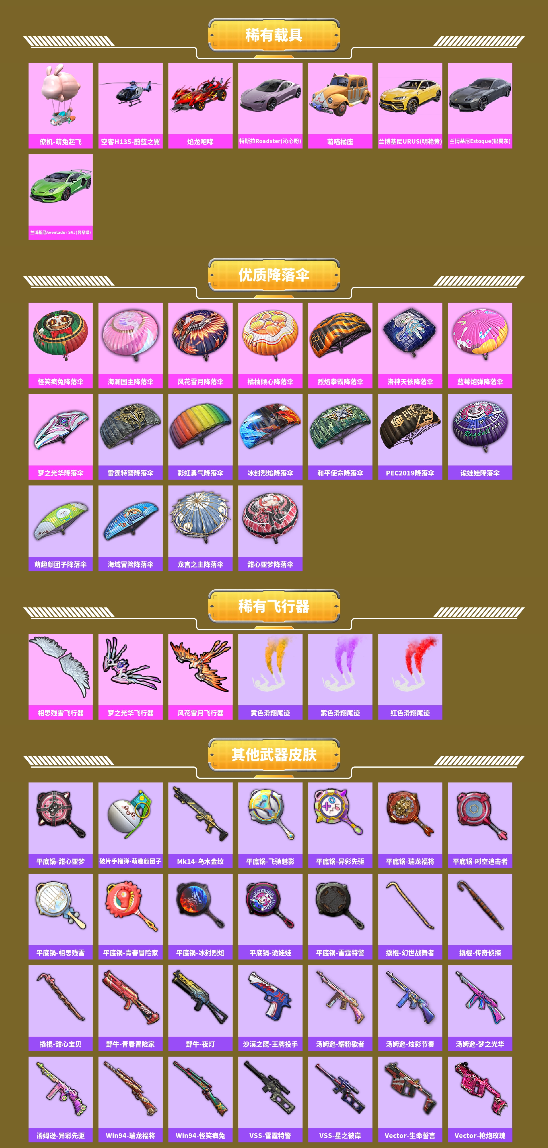 HPCMW4134946和平精英账号详情图5