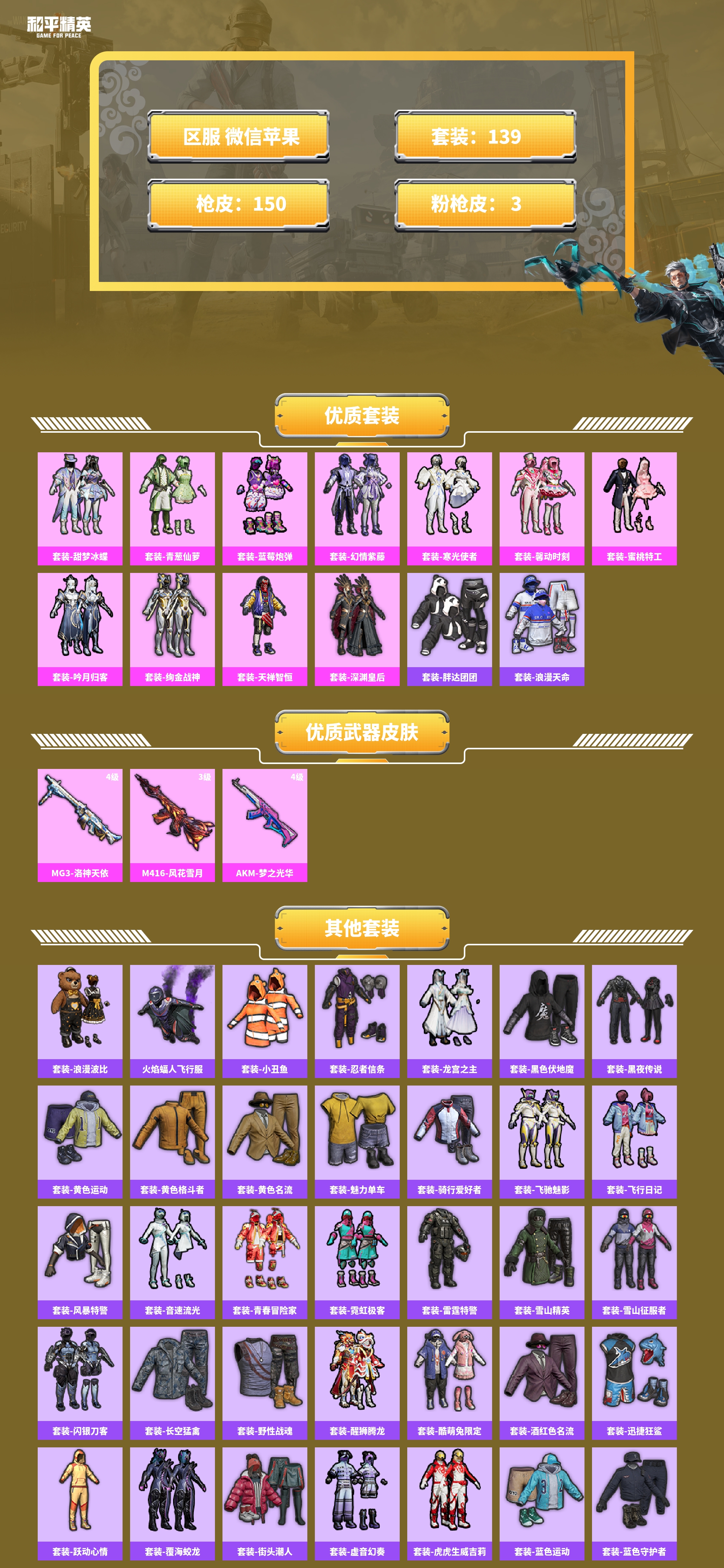 HPCMW4134946和平精英账号详情图2