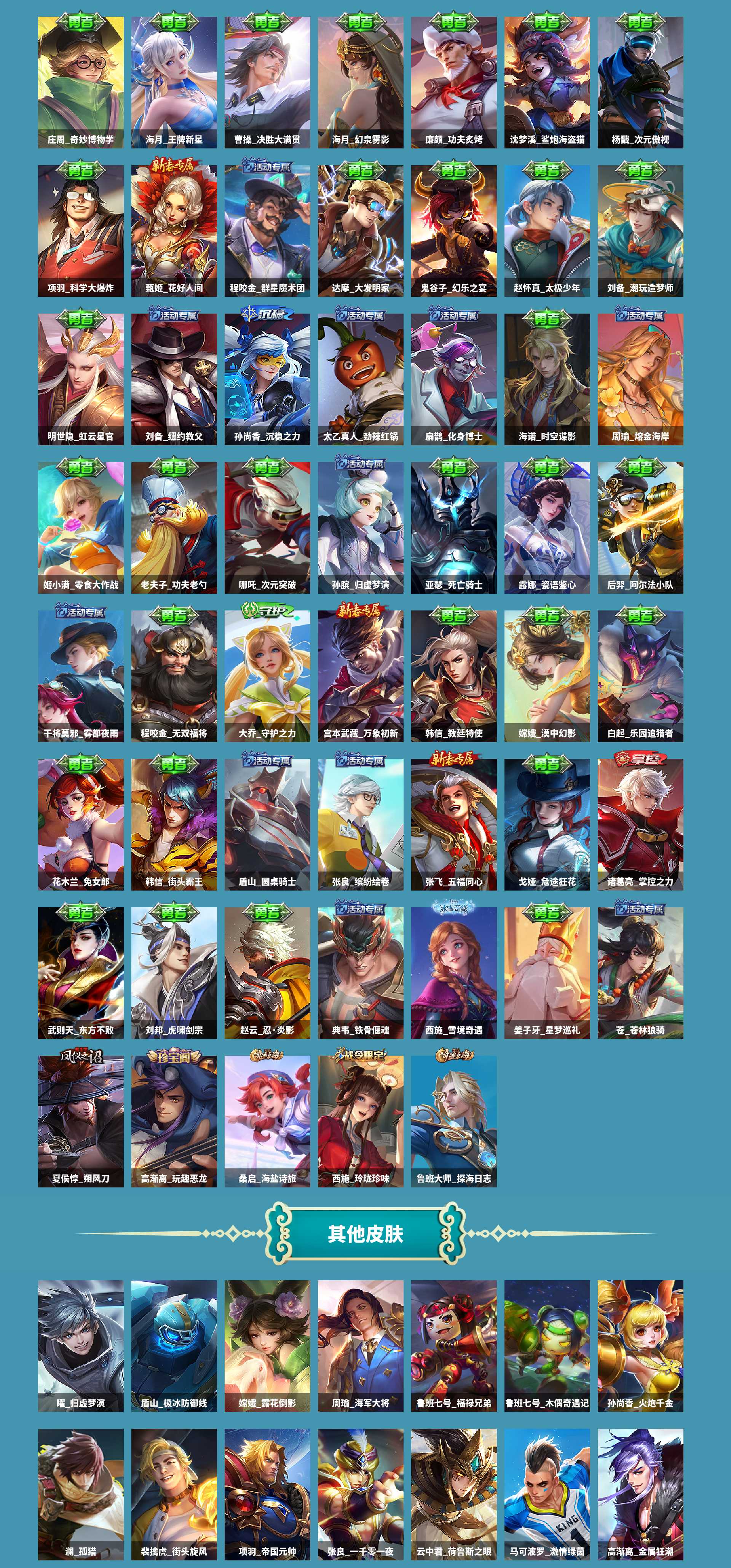 WZCMW4244653王者荣耀账号详情图5