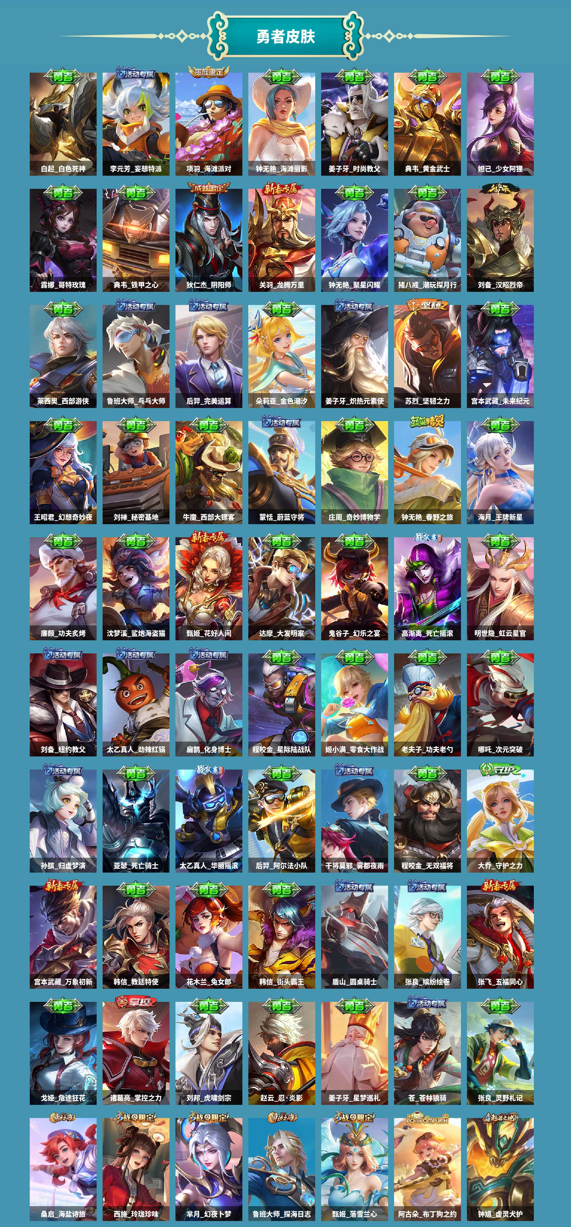 WZCMW4319737王者荣耀账号详情图3