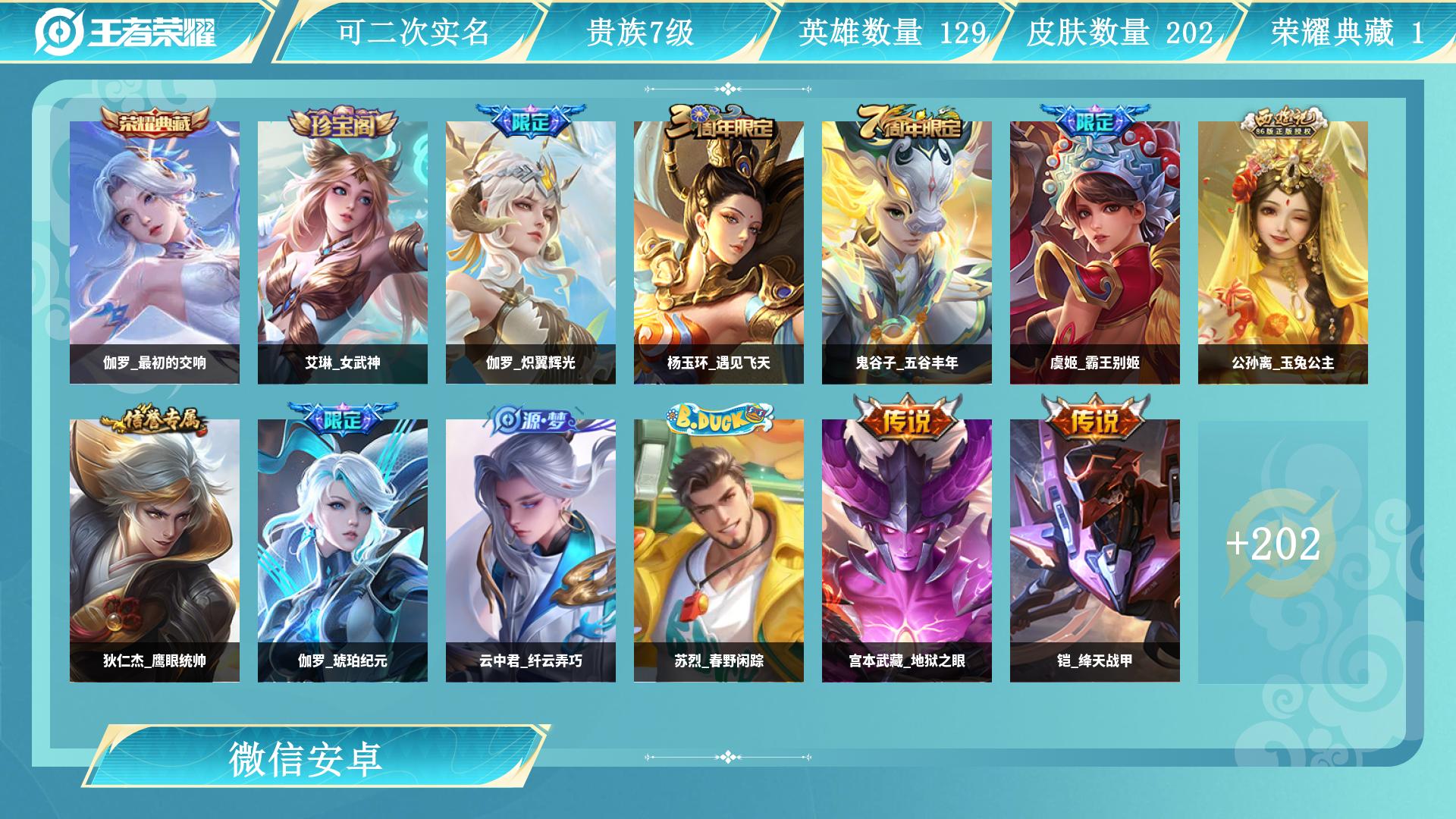 王者荣耀账号安卓VXAL 【肝了多年心血号，寻有缘人接手】 皮肤数202 传说皮肤数5 史诗皮肤数53 英雄数129 营地id 贵族等级【文本】贵族7级 【贵族7级】 【是】 【启用】 【是】 【是】 【否】 【支持】 