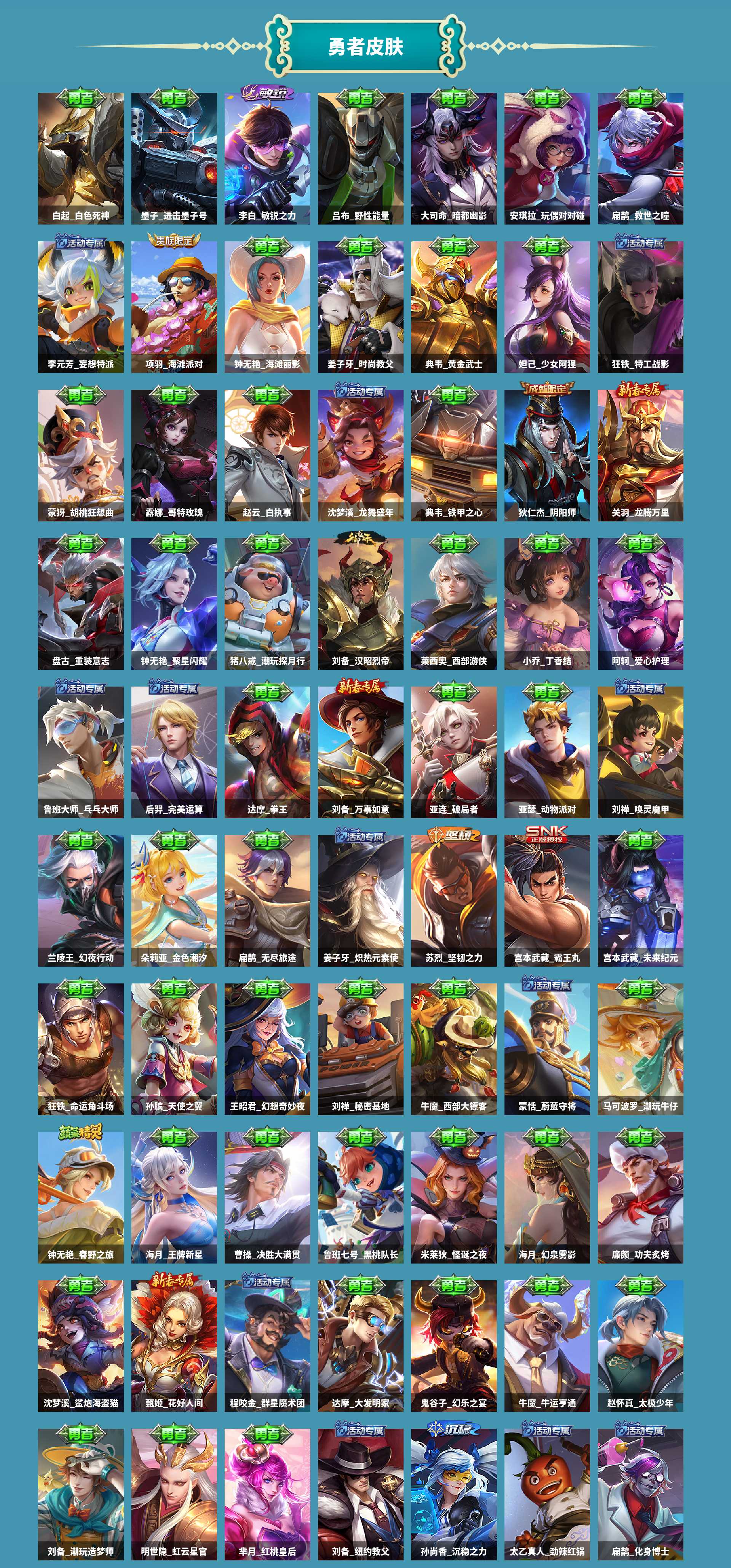 WZLX4332316王者荣耀账号详情图4