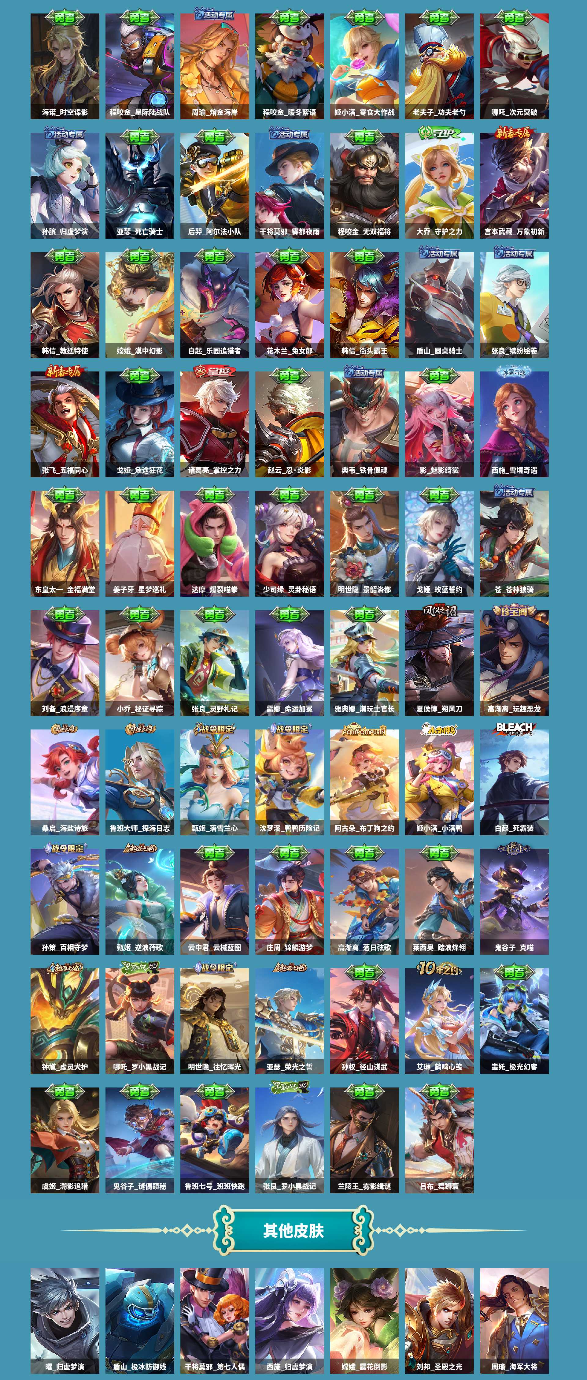 WZLX4332316王者荣耀账号详情图5