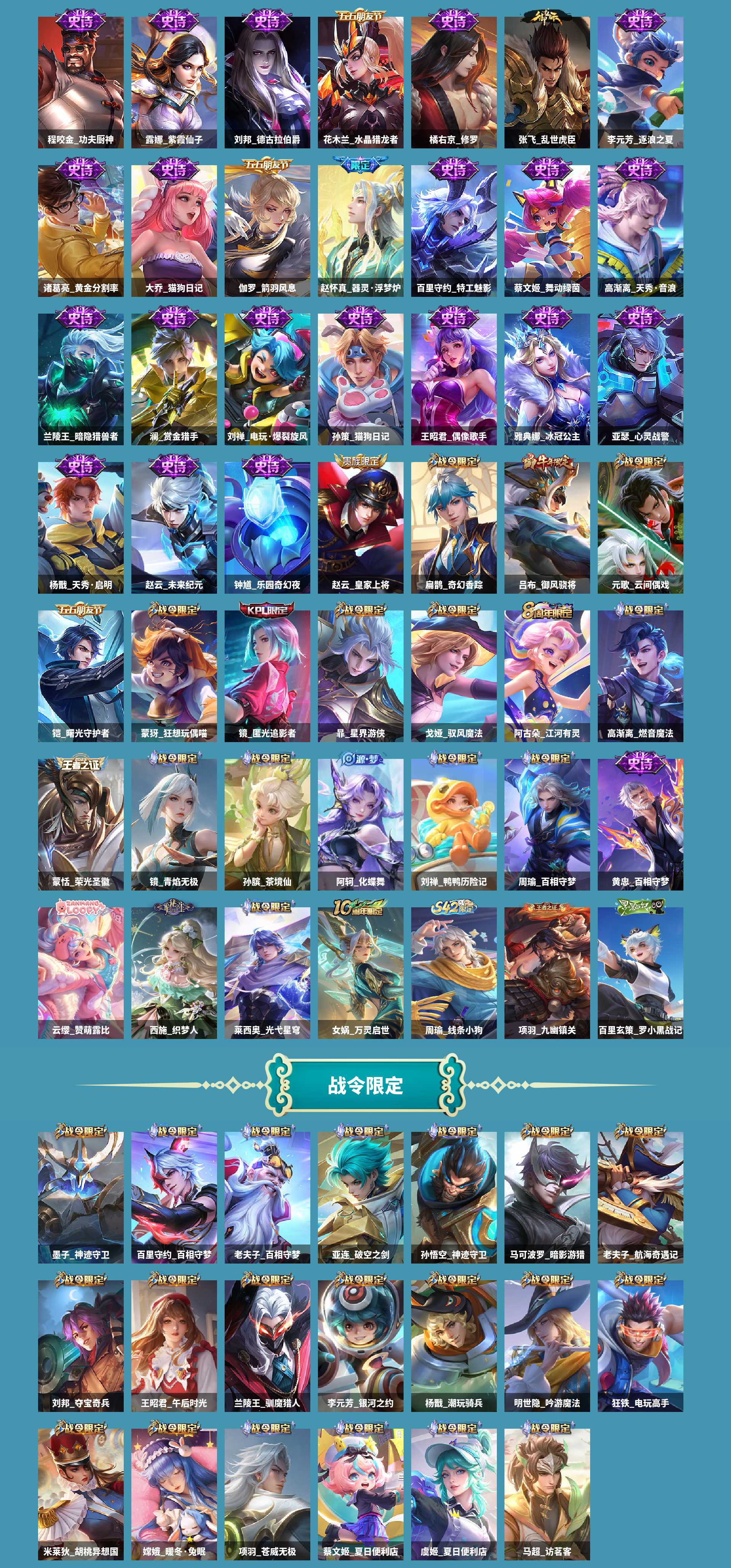 WZLX4334033王者荣耀账号详情图3