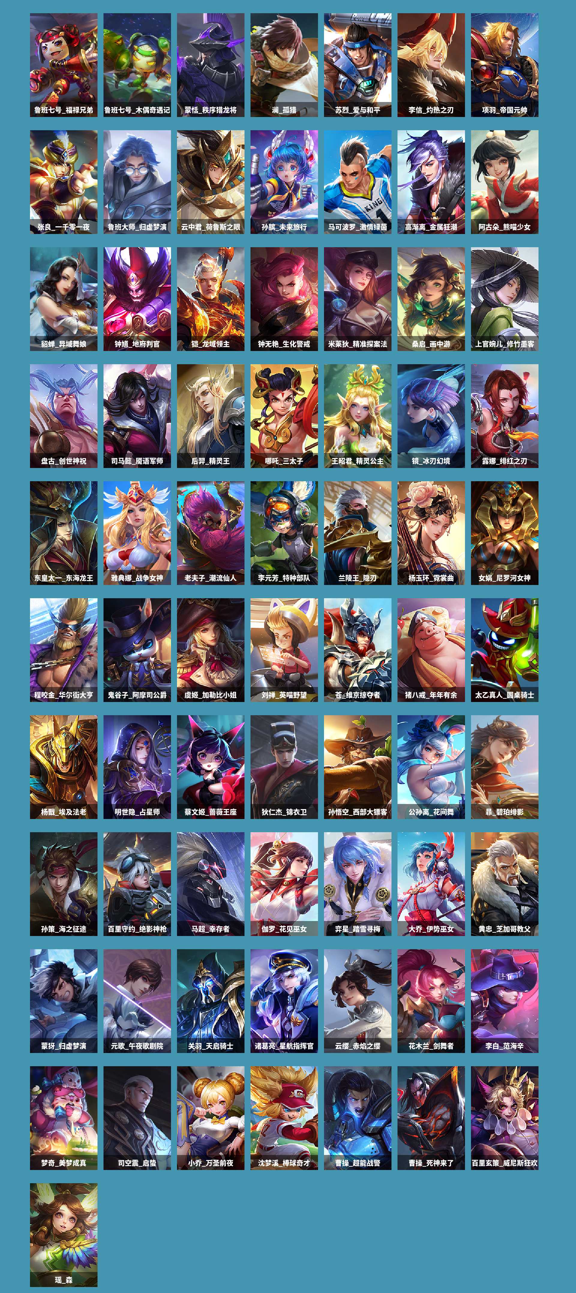 WZLX4334030王者荣耀账号详情图6