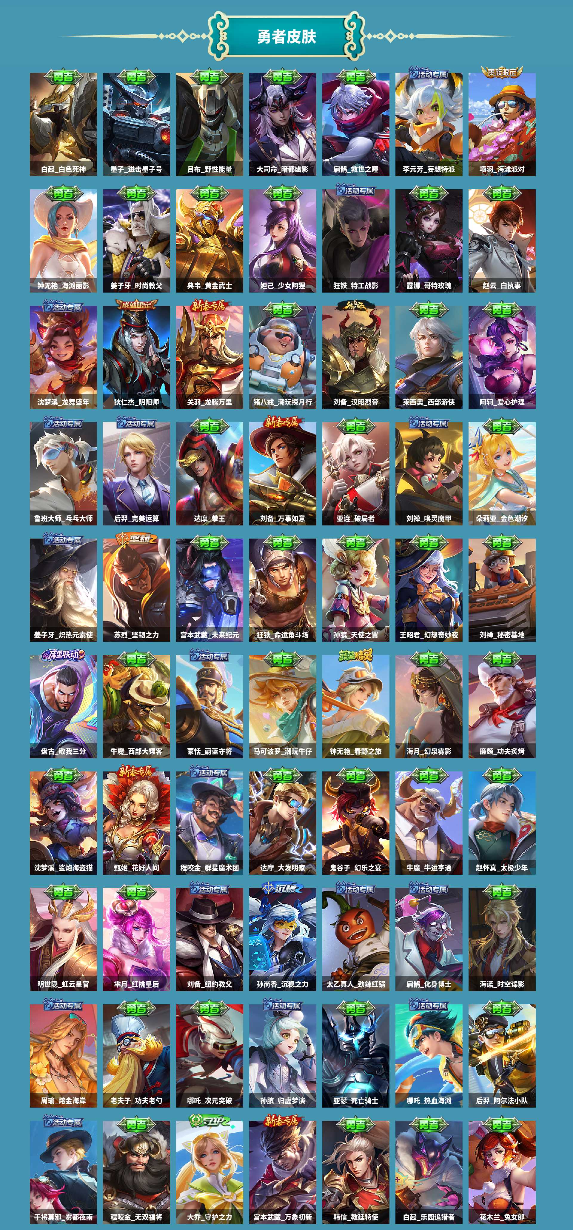 WZLX4334033王者荣耀账号详情图4