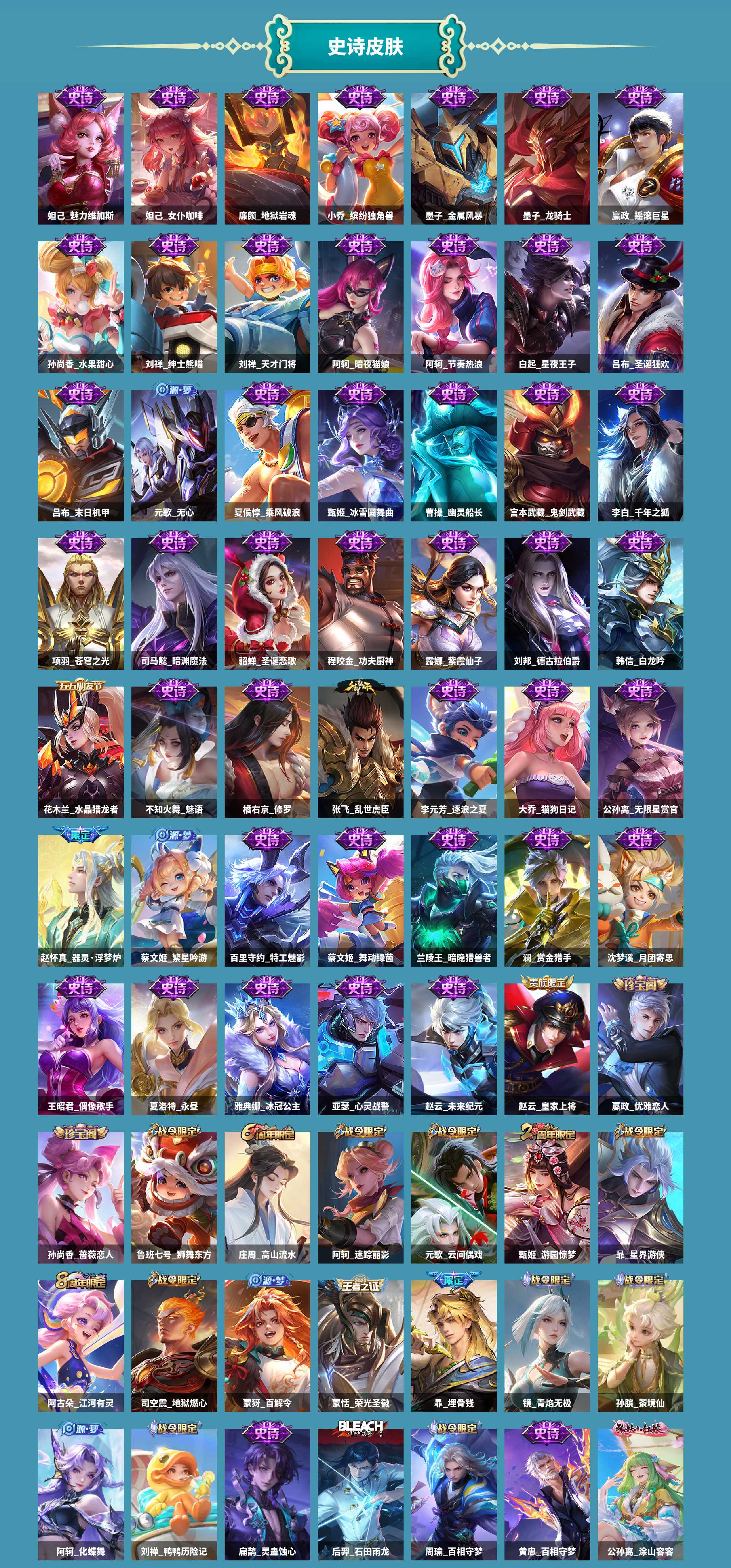 WZLX4334210王者荣耀账号详情图11