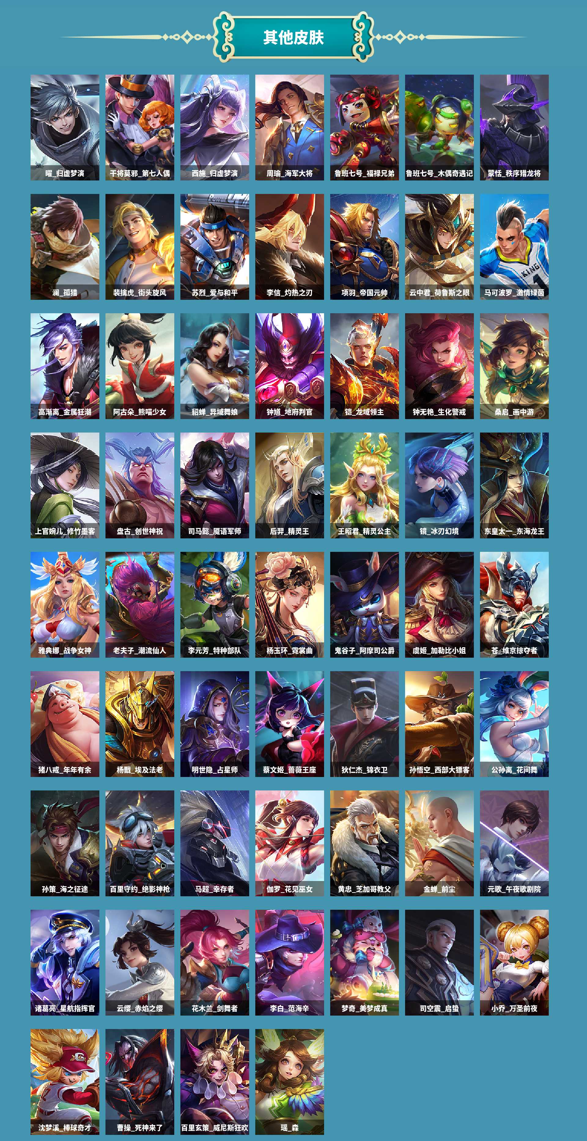 WZLX4334048王者荣耀账号详情图5