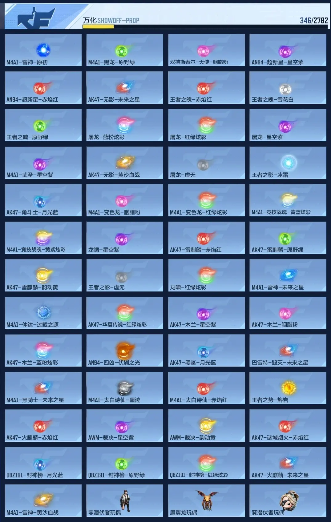 BZ602232 【6王者火皮王心王势丨幻神套-仁德套-仲达套-妙才套-威侯套-星象-文远-游骑兵-孟获】 V王者角色数35 王者V武器数量9 英雄武器数量200 万化数量346 【精英】