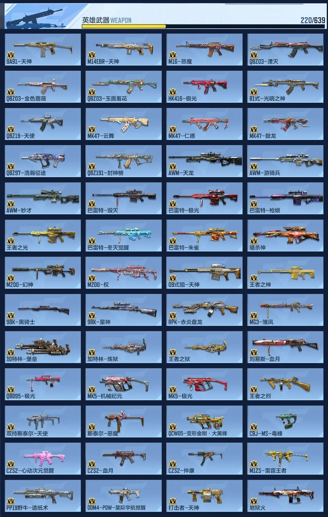 BZ604822 【604822】V王者角色数：47 王者V武器数量：26 英雄武器数量：194 万化数量：408