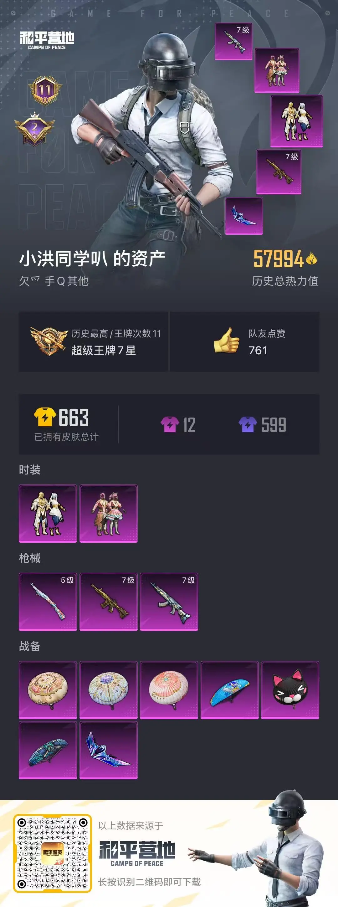 BZ605920 【双满级7七级枪皮2粉装3特效枪可二】 热力值57994 粉装数量2 特效枪数量3 【可包赔】 【可二次实名】 【无防沉迷】 角色套装121 武器皮肤131 角色套装：火焰蝠人飞行