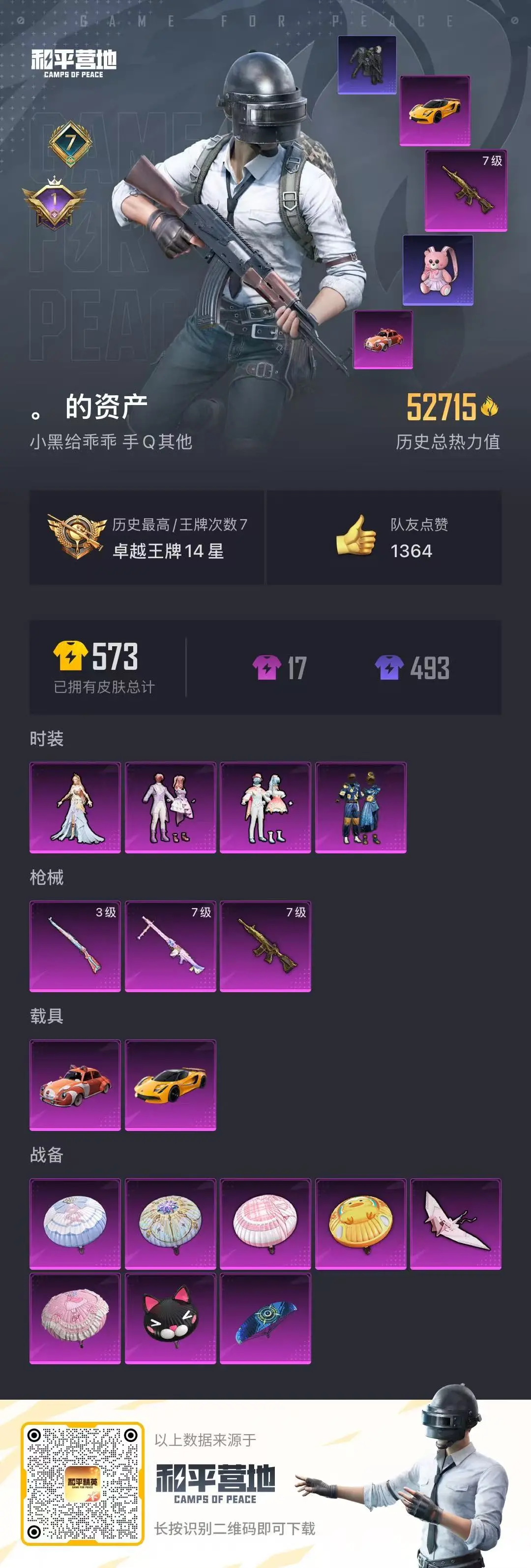 BZ606145 【都市猎人4粉装+3枪皮+2载具可二】 热力值52715 粉装数量4 特效枪数量3 【可包赔】 【可二次实名】 【无防沉迷】 角色套装110 武器皮肤117 载具1 角色套装：套装