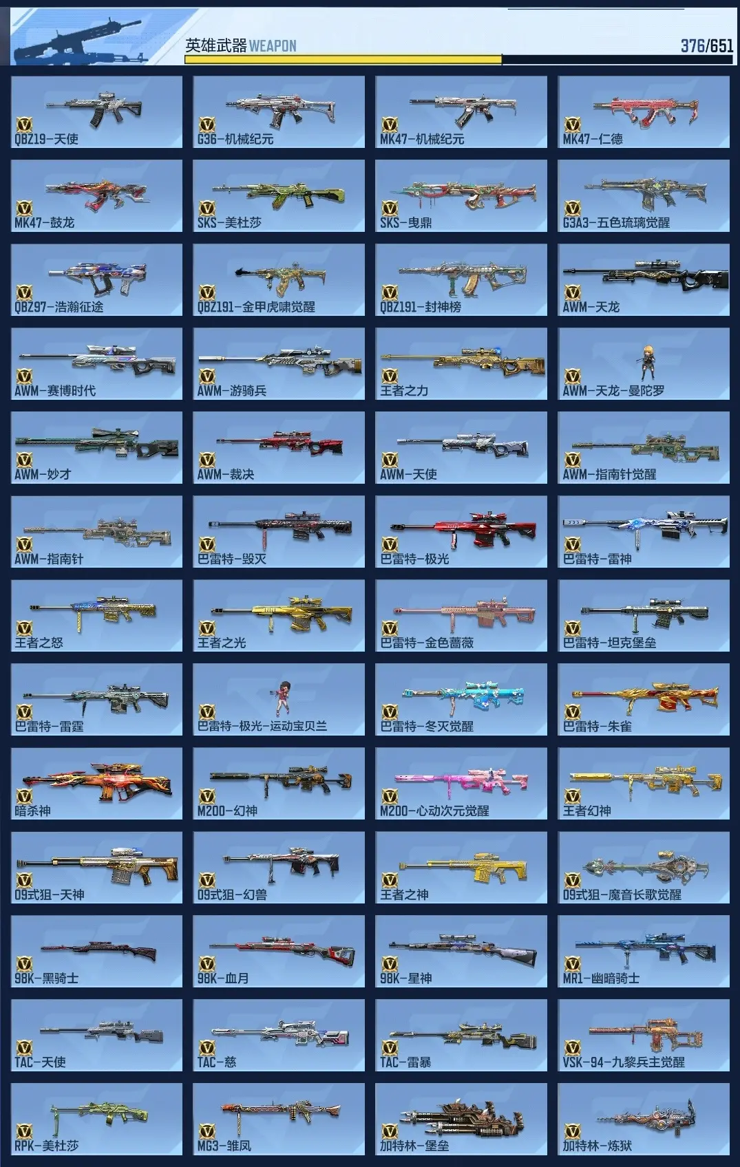 BZ606500 【极品V10全能号-十三至尊六同框38王者15cop10套王雷紫电王势-多三国套装-多万化】 V王者角色数66 王者V武器数量50 万化数量698 VIP等级【文本】VIP10级 
