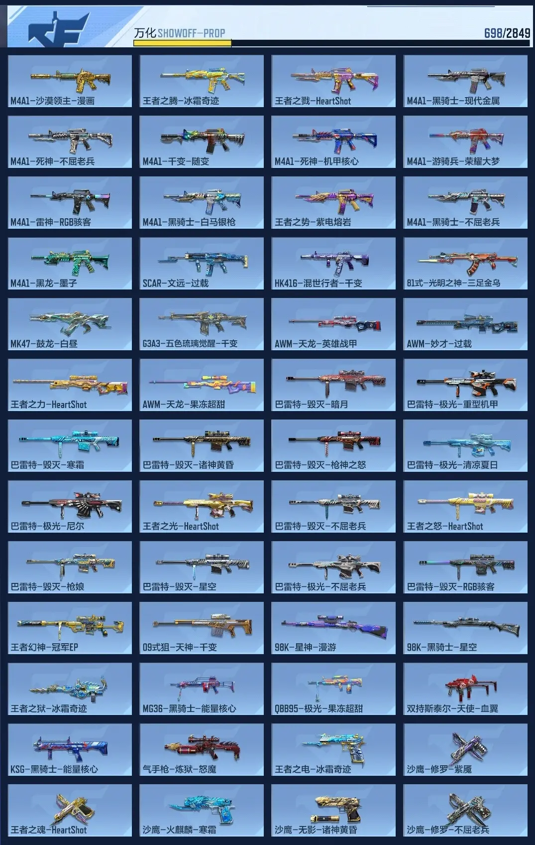 BZ606500 【极品V10全能号-十三至尊六同框38王者15cop10套王雷紫电王势-多三国套装-多万化】 V王者角色数66 王者V武器数量50 万化数量698 VIP等级【文本】VIP10级 