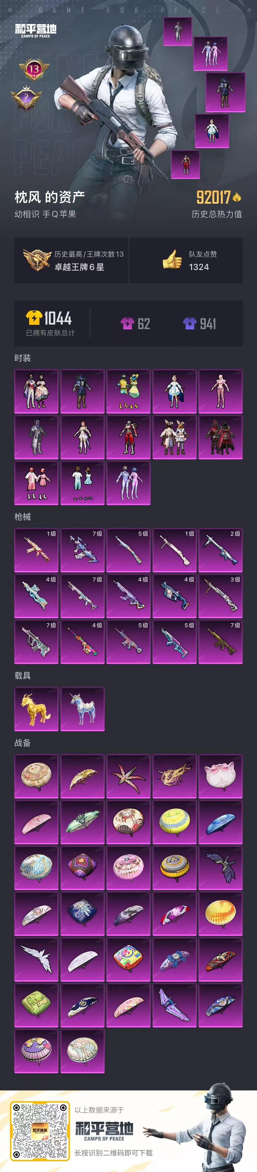 BZ609291 【【火箭少女+黑丝+金鞋+都市+12粉装+15粉枪+2载具】】 热力值92017 粉装数量13 特效枪数量15 【可包赔】 【可二次实名】 【无防沉迷】 角色套装165 武器皮肤2