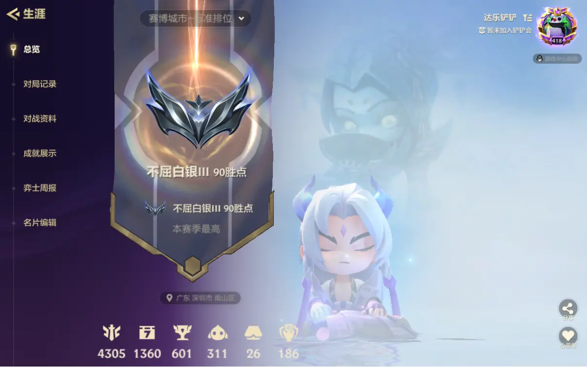金铲铲之战账号安卓QQBZ609837 【【6神话-神王小小德莱厄斯，神王小小盖伦，灵魂莲华小小永恩，电玩女神小小凯特琳，隐龙之子小小蕾欧娜，山海绘卷小小妮蔻】】 小小英雄数量311 竞技场数量26 攻击特效数量166 角