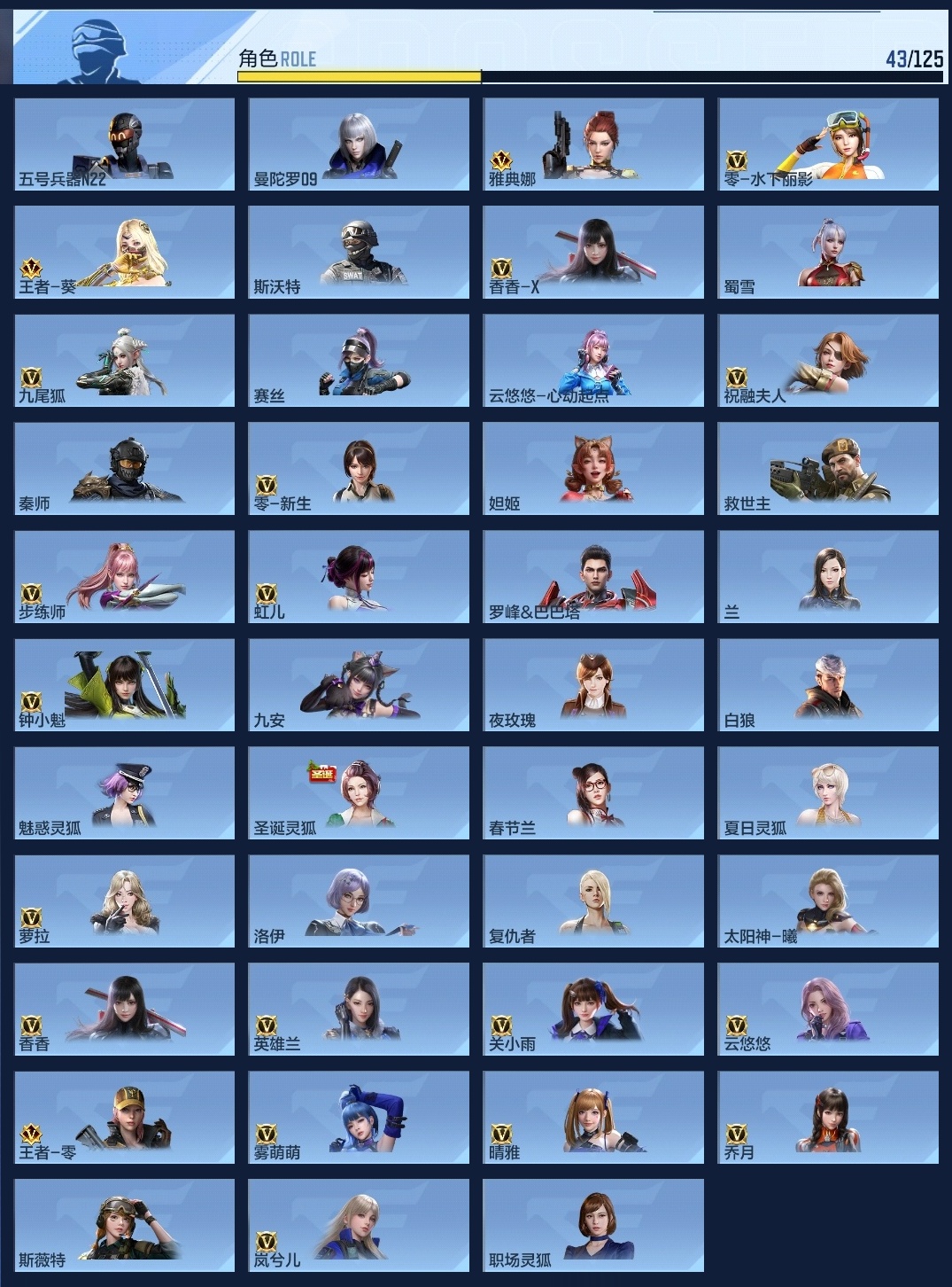 CFMZJY369513枪战王者账号详情图6 CFMZJY369513枪战王者账号详情图6