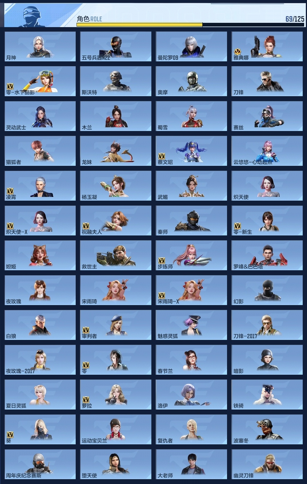 CFMZJY370140枪战王者账号详情图20 CFMZJY370140枪战王者账号详情图20