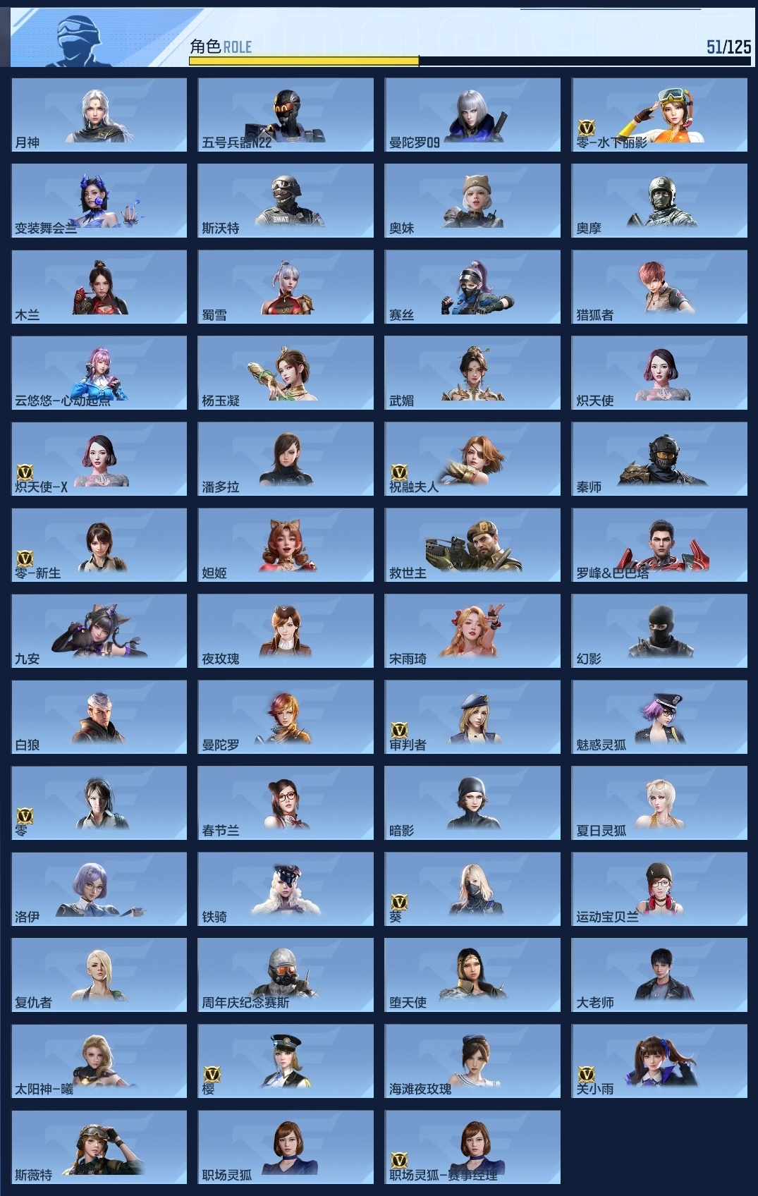 CFMZJY373574枪战王者账号详情图6