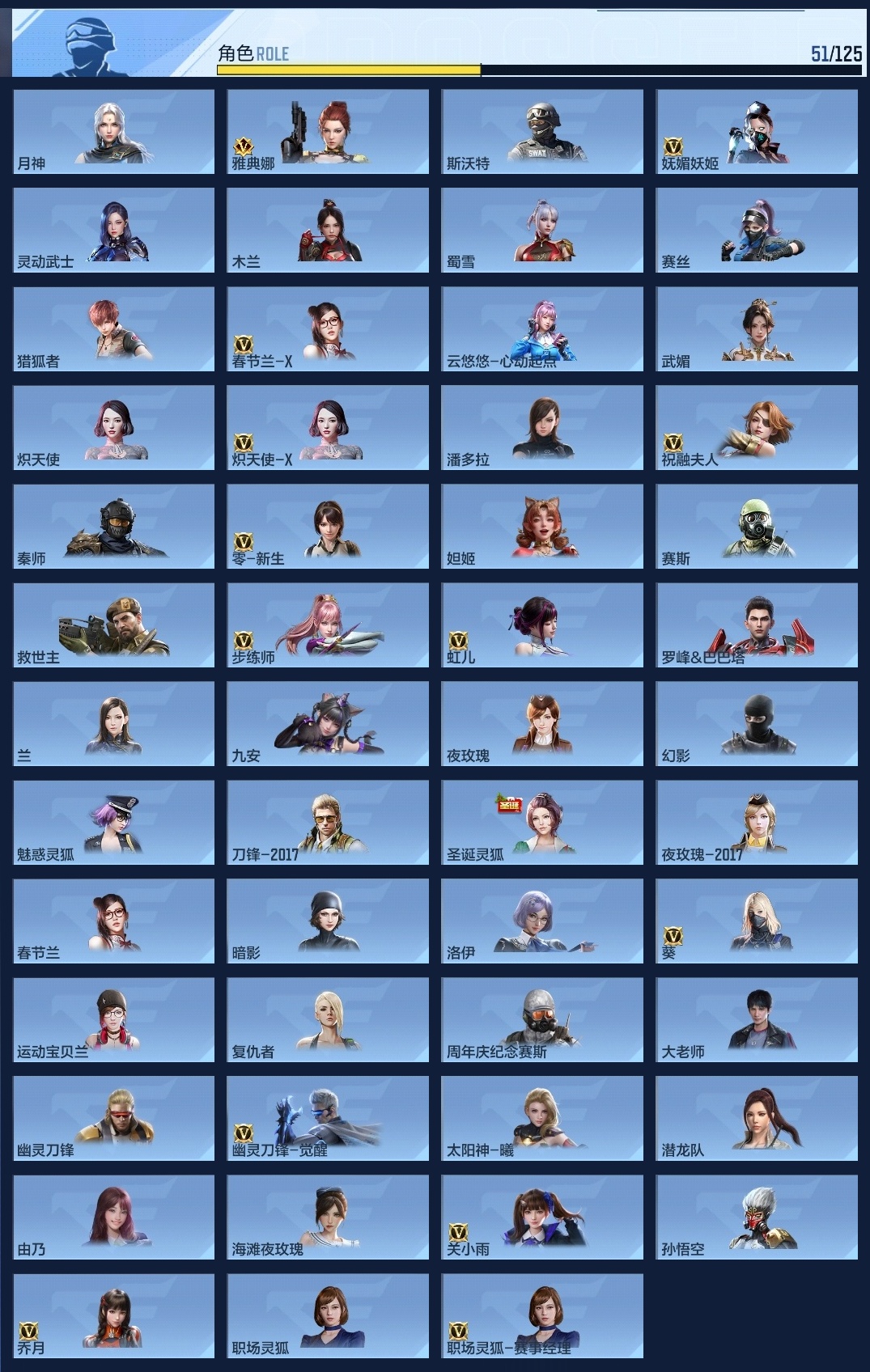 CFMZJY41710枪战王者账号详情图13