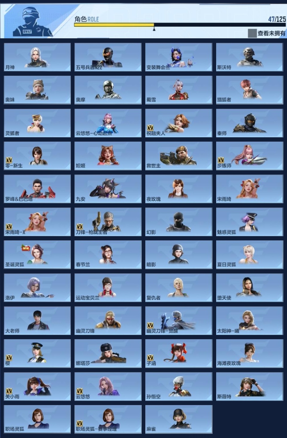 CFMZJY45077枪战王者账号详情图13