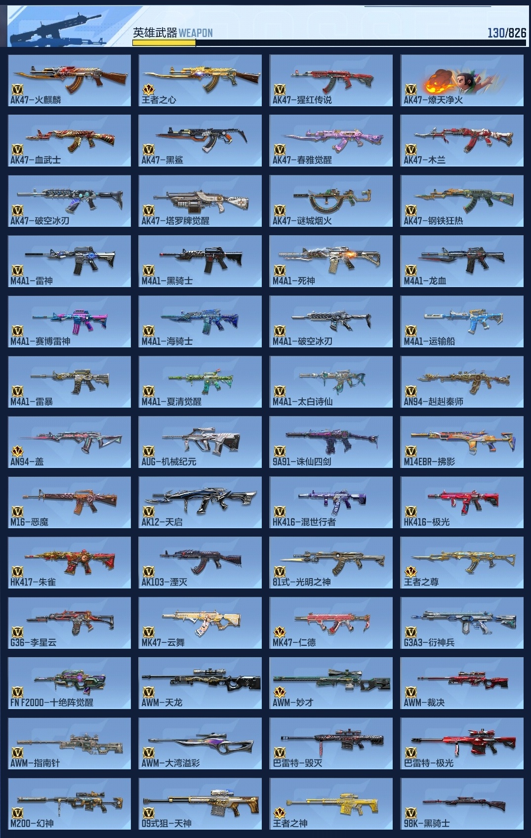 CFMZJY47315枪战王者账号详情图11