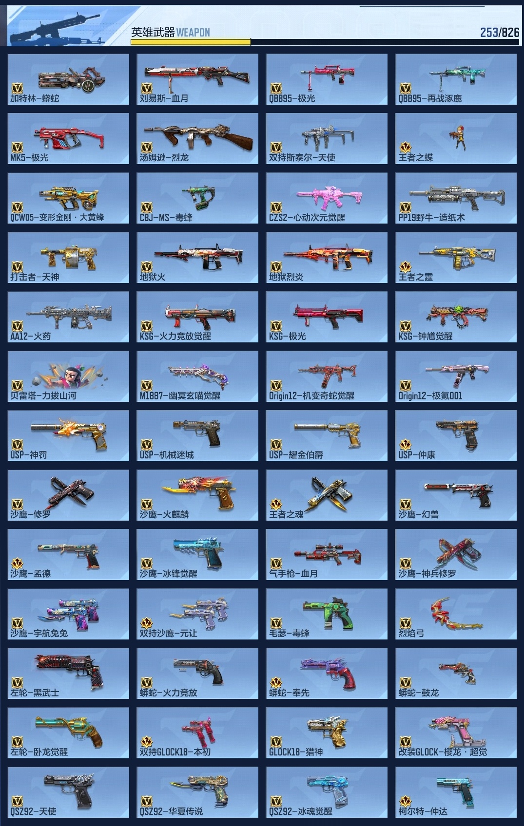 CFMZJY48582枪战王者账号详情图16